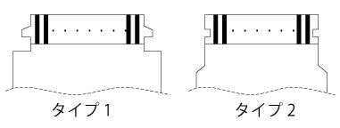 端末打ち抜き加工